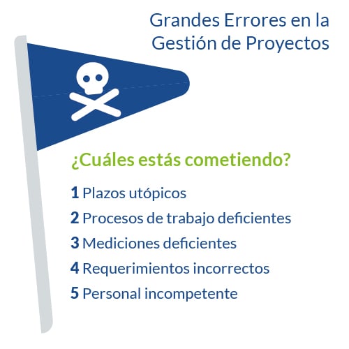 Los 5 Grandes Errores en la Gestión de Proyectos Ágiles